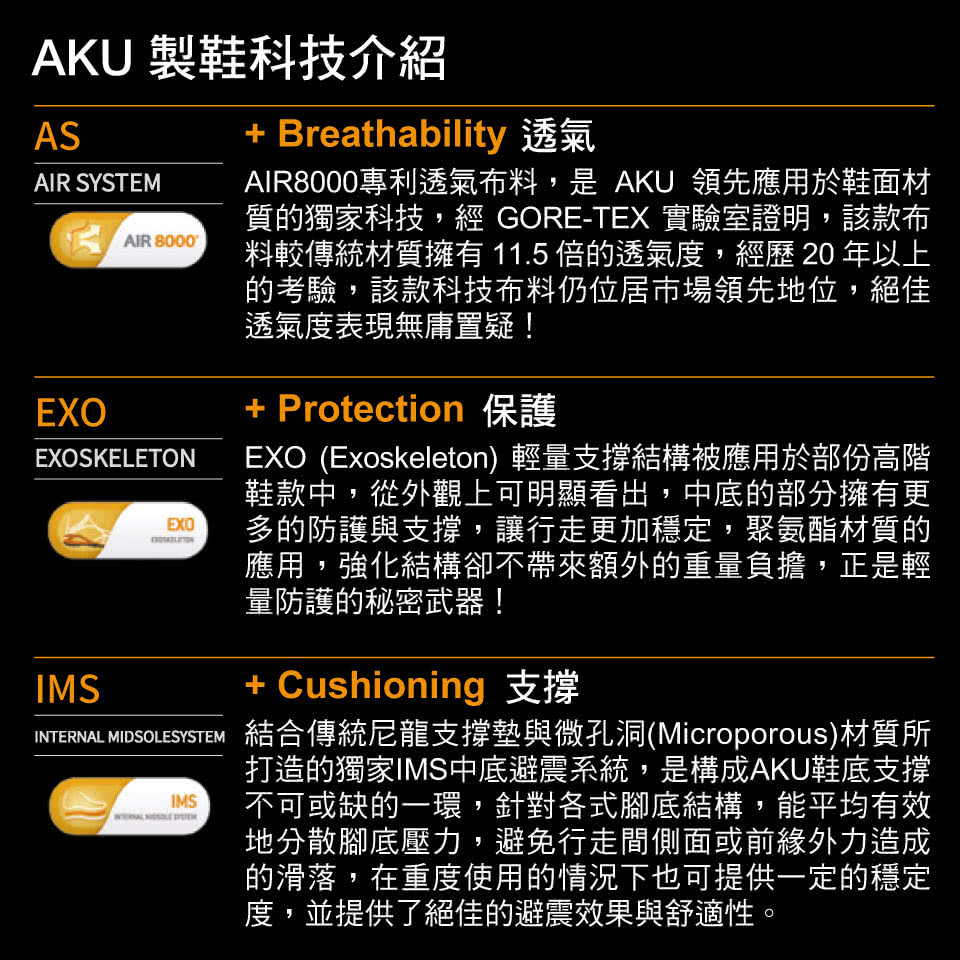 Aku 男低筒輕量多功能登山健行鞋alterra Lite Gtx Ak715 男輕量健行鞋 男登山鞋 Momo購物網 Aku 男低筒輕量多功能登山健行鞋alterra Lite Gtx Ak715 男輕量健行鞋 男登山鞋 Momo購物網