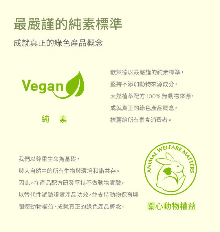 以替代性試驗證實產品功效,並支持動物保育與