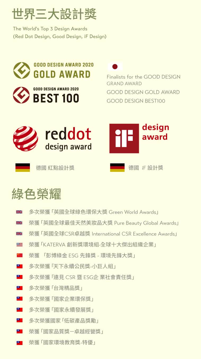 榮獲英國全球CSR卓越獎 International CSR Excellence Awards