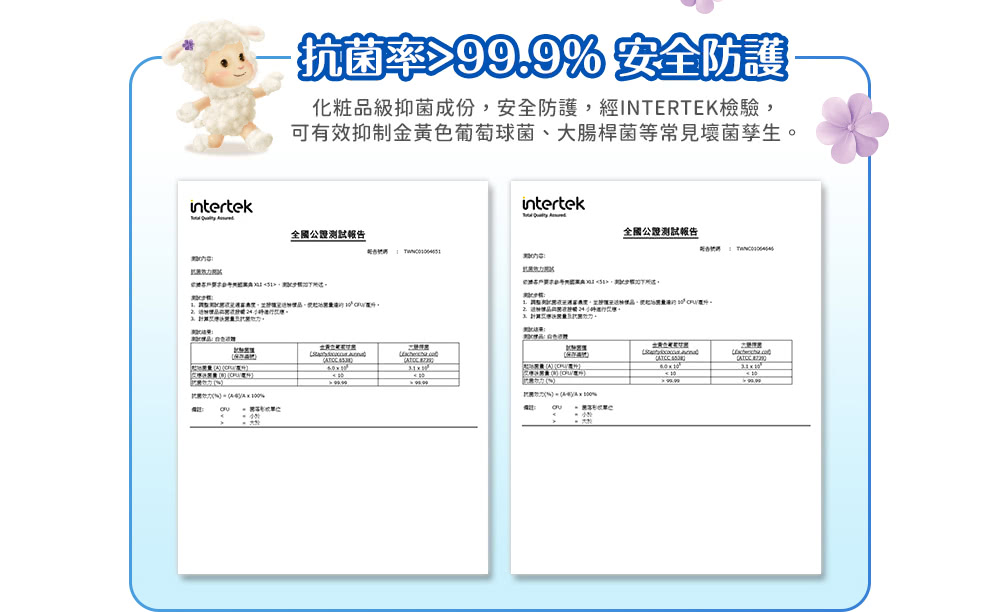 3.因在R改装魂露無度,並歷僅記過知情品,把起合開發線約10C畫外,