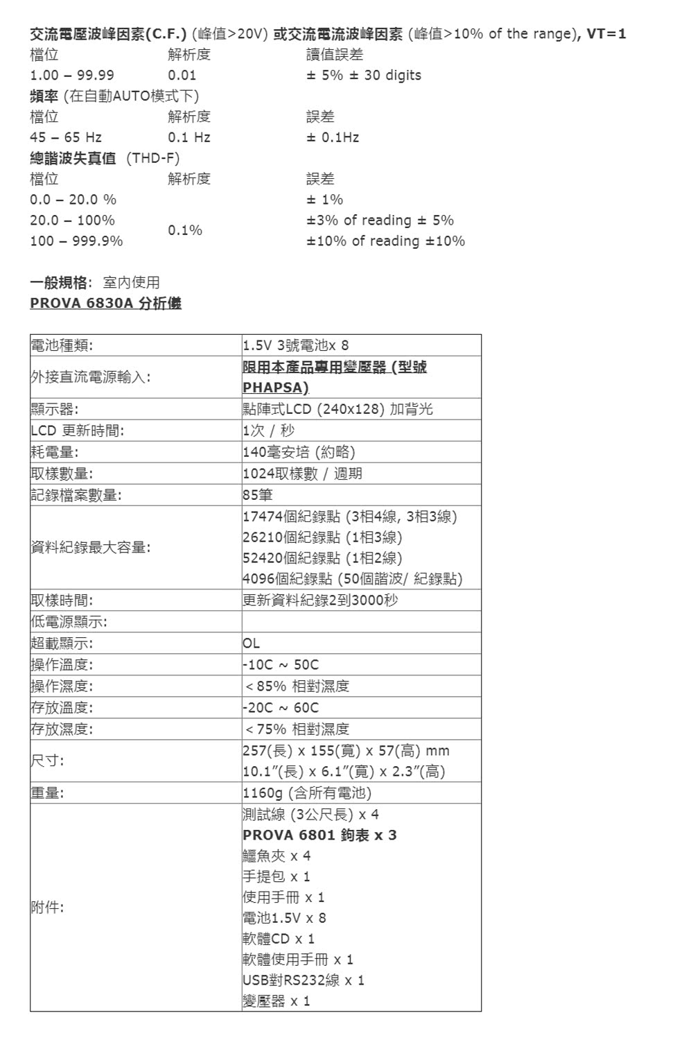 Tes 泰仕 Prova 60a 6801 繪圖式電力及諧波分析儀100a 繪圖式電力及諧波分析 Momo購物網