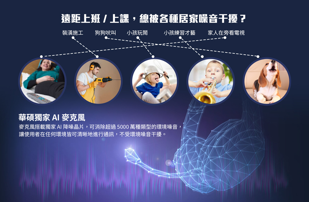 ASUS華碩 Theta - 詳情1