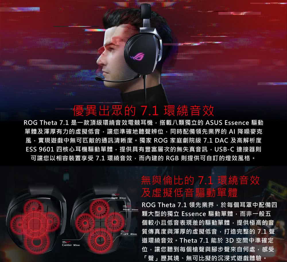 ASUS華碩 Theta - 詳情2