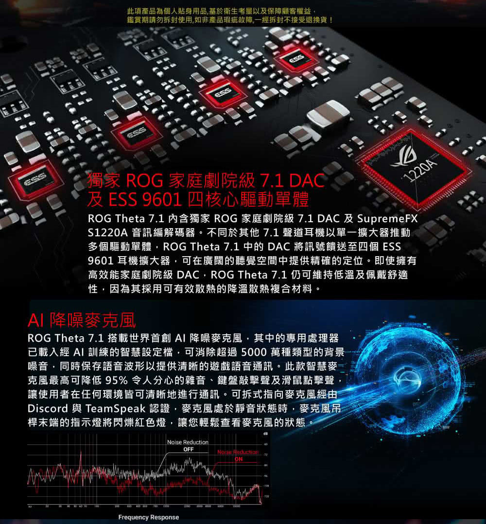 ASUS華碩 Theta - 詳情3