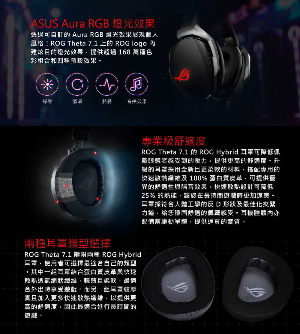 ASUS華碩 Theta - 詳情4