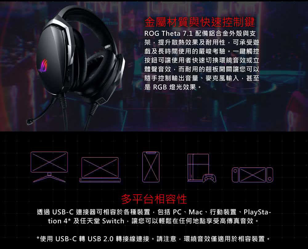 ASUS華碩 Theta - 詳情5