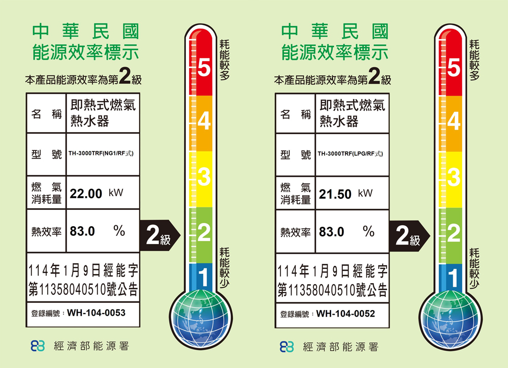 Topax莊頭北 TH-3000 - 詳情8