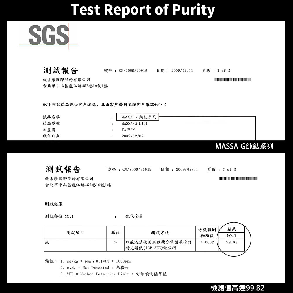 ä»¥ä¸æµè©¦æ¨£åä¿ç±å®¢æ¶éæ¨£,ä¸ç±å®¢æ·è²ç¨±ä¸¦ç¶å®¢æ¶ç¢ºèªå¦ä¸