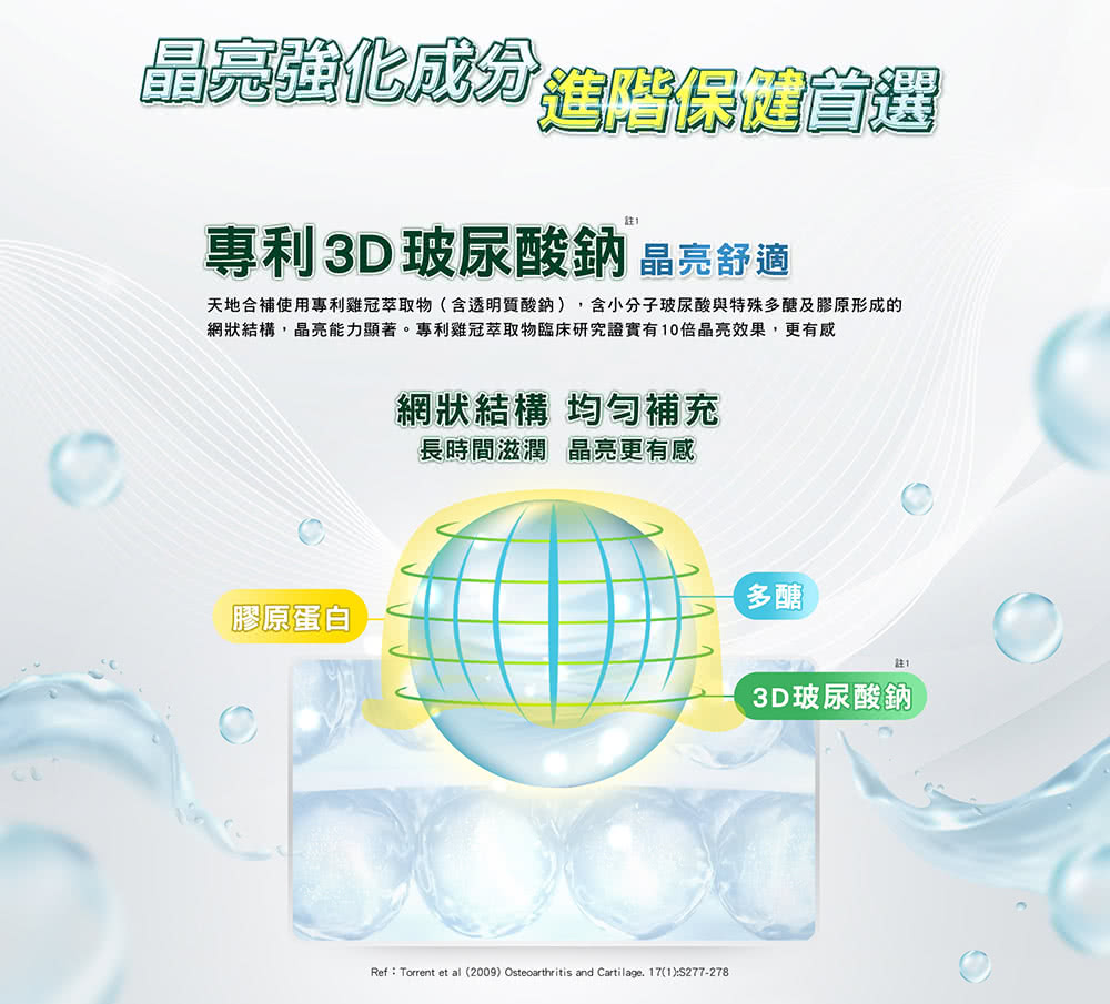 天地合補使用專利雞冠萃取物含透明質酸鈉,含小分子玻尿酸與特殊多醣及膠原形成的