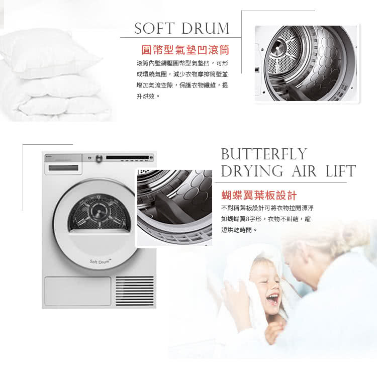 滚筒內壁鑄壓圓幣型氣墊凹,可形