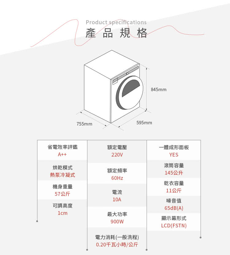 0.20千瓦小時公斤