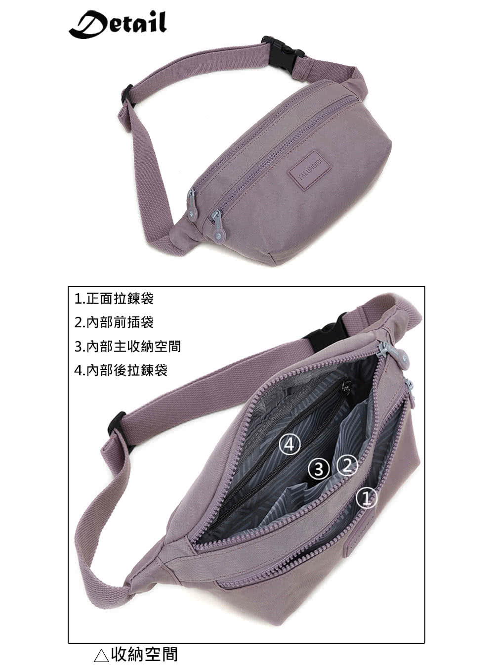 1.正面拉鍊袋 2.內部前插袋 3.內部主收納空間 4.內部後拉鍊袋 收納空間 
