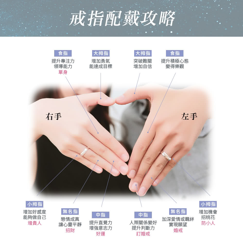 加深愛情或羈絆