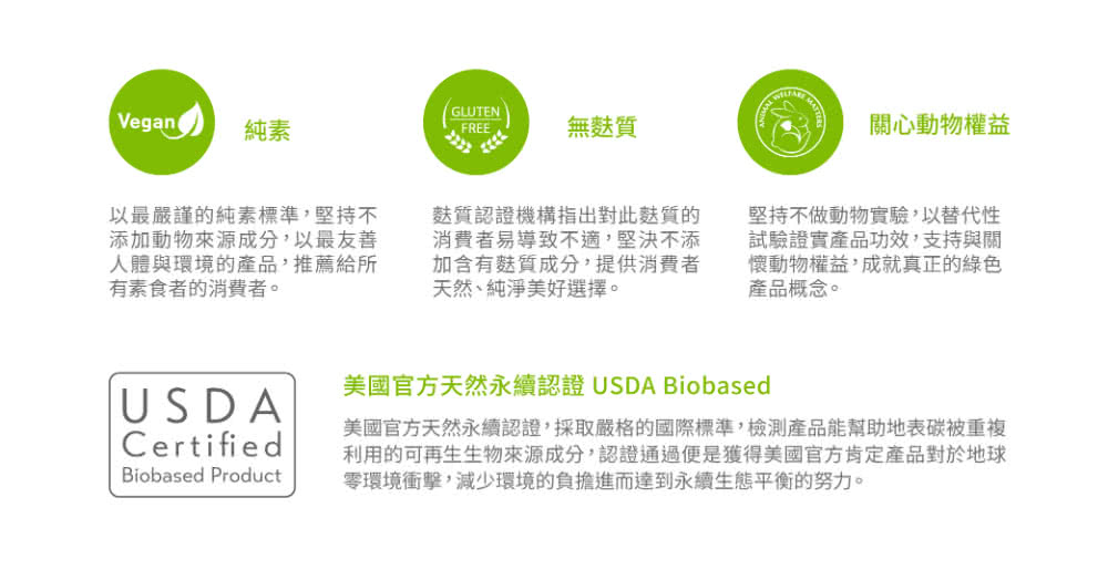 美國官方天然永續認證,採取嚴格的國際標準,檢測產品能幫助地表碳被重複