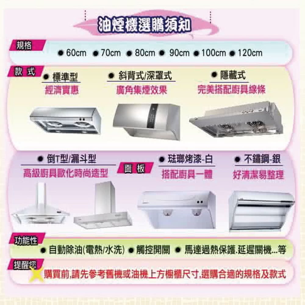 【油煙機選購須知規格60cm70cm 80cm 90cm 100cm 120cm款式標準型 斜背式/深式隱藏式經濟實惠廣角集煙效果完美搭配廚具線條倒T型/漏斗型琺瑯烤漆白不鏽鋼-銀面板高級廚具歐化時尚造型搭配廚具一體好清潔易整理功能性自動除油(電熱水洗) 觸控開關 馬達過熱保護.延遲關機提醒您購買前,請先參考舊機或油機上方櫥櫃尺寸,選購合適的規格及款式