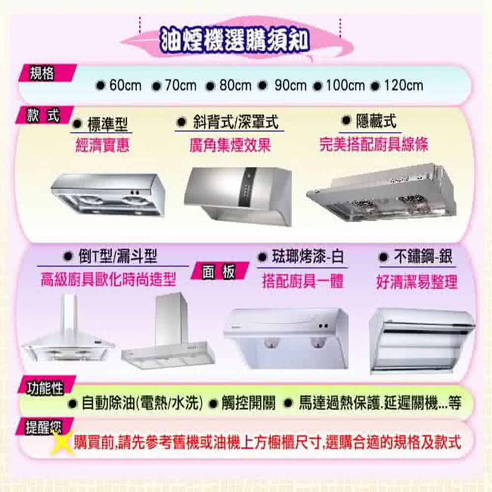 規格【油煙機選購須知60cm 70cm 80cm 90cm 100cm  120cm款式標準型斜背式/深式隱藏式經濟實惠廣角集煙效果完美搭配廚具線條倒T型/漏斗型琺瑯烤漆白不鏽鋼-銀面板高級廚具歐化時尚造型搭配廚具一體好清潔易整理功能性自動除油(電熱水洗)觸控開關 馬達過熱保護.延遲提醒您購買前,請先參考舊機或油機上方櫥櫃尺寸,選購合適的規格及款式