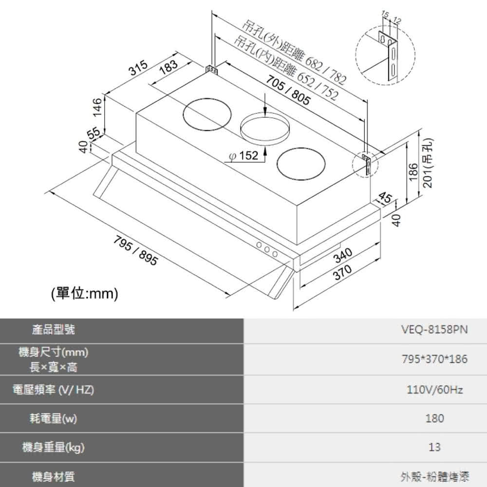 4055 146單位:mm)315795/895183吊孔(外)距離682/782吊孔(內)距離652/752705/80534037040186201(吊孔45產品型號機身尺寸(mm)長寬×高電壓頻率(V/HZ)耗電量(w)機身重量(kg)機身材質VEQ-8158PN795370186110V/60Hz18013外殼-粉體烤漆