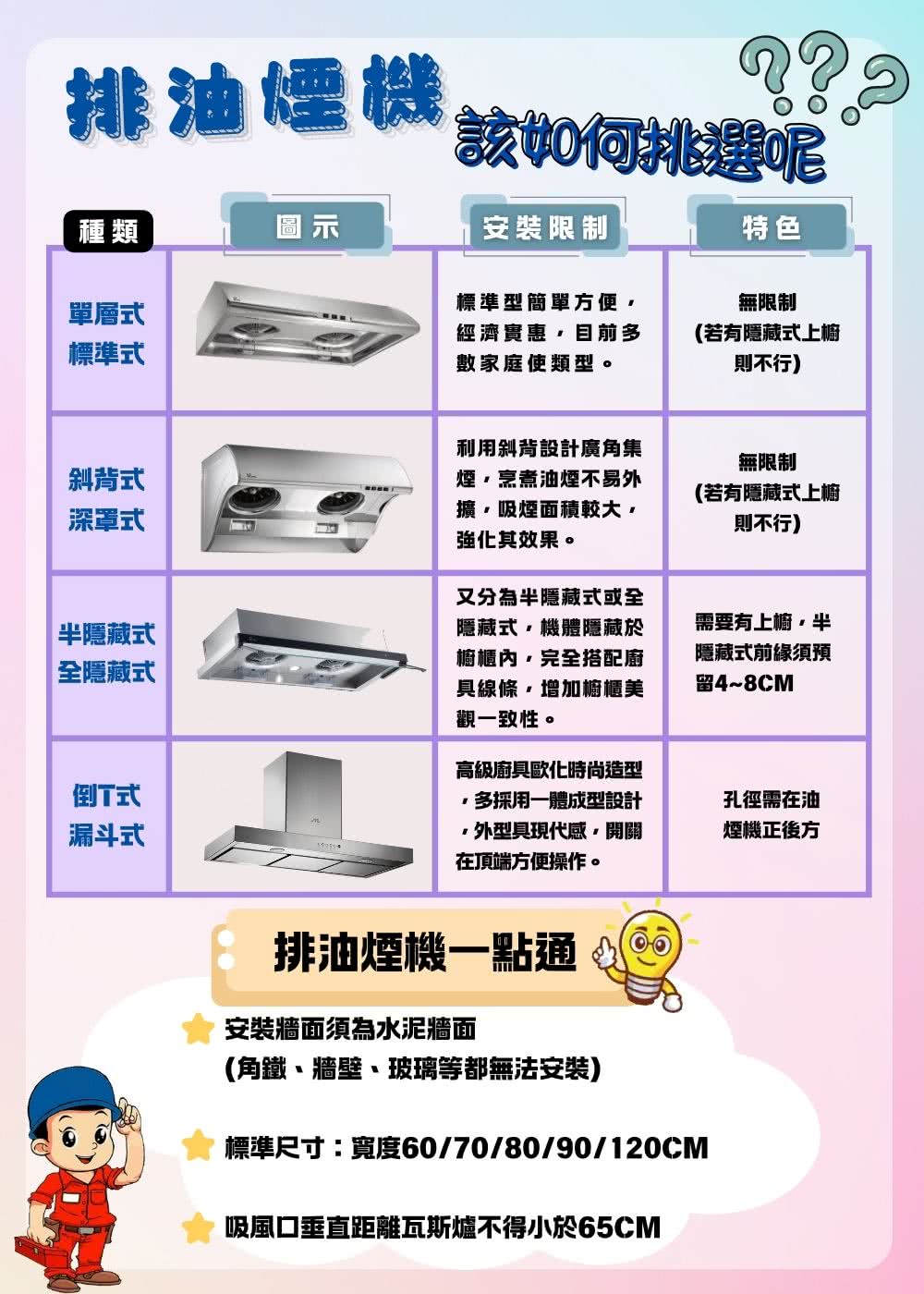 Rinnai林內牌 RH-8079 - 詳情7