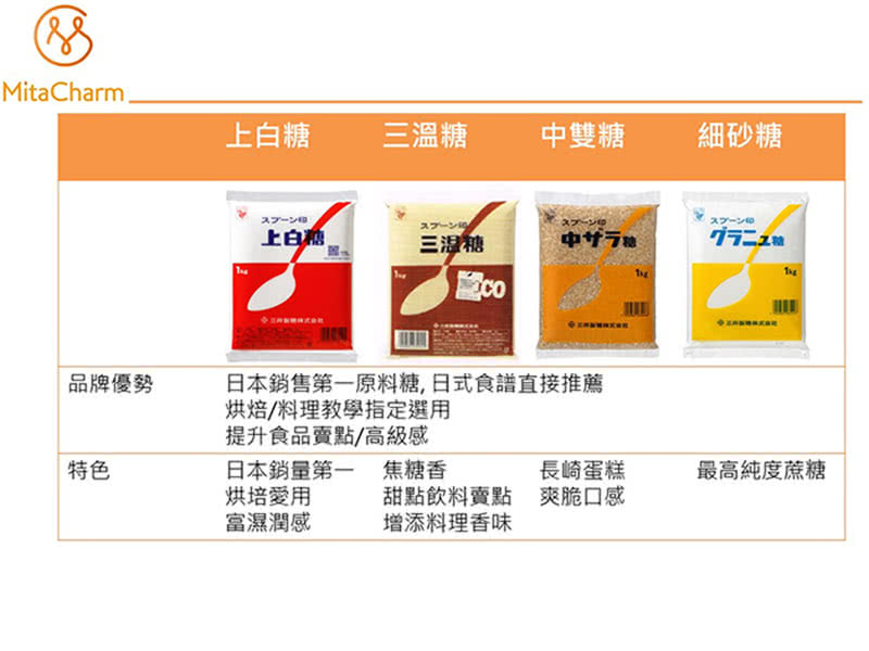 三井製糖】三溫糖2入x上白糖1入(組合) - momo購物網- 雙11優惠推薦- 2022年11月