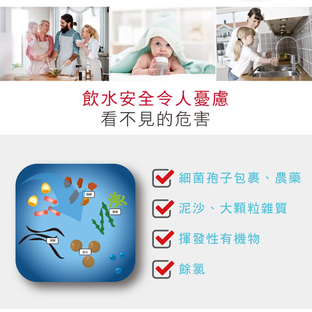 Honeywell EX-WHF-20 - 詳情10