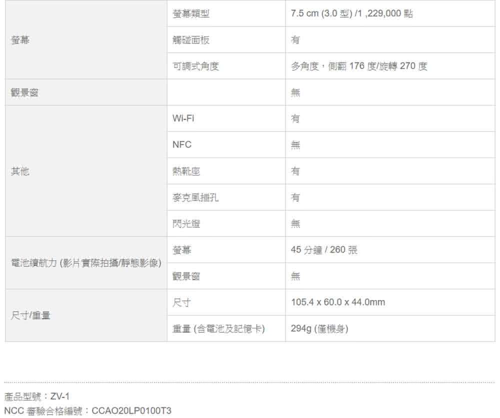 NCC 審驗合格編號CCAO20LP0100T3