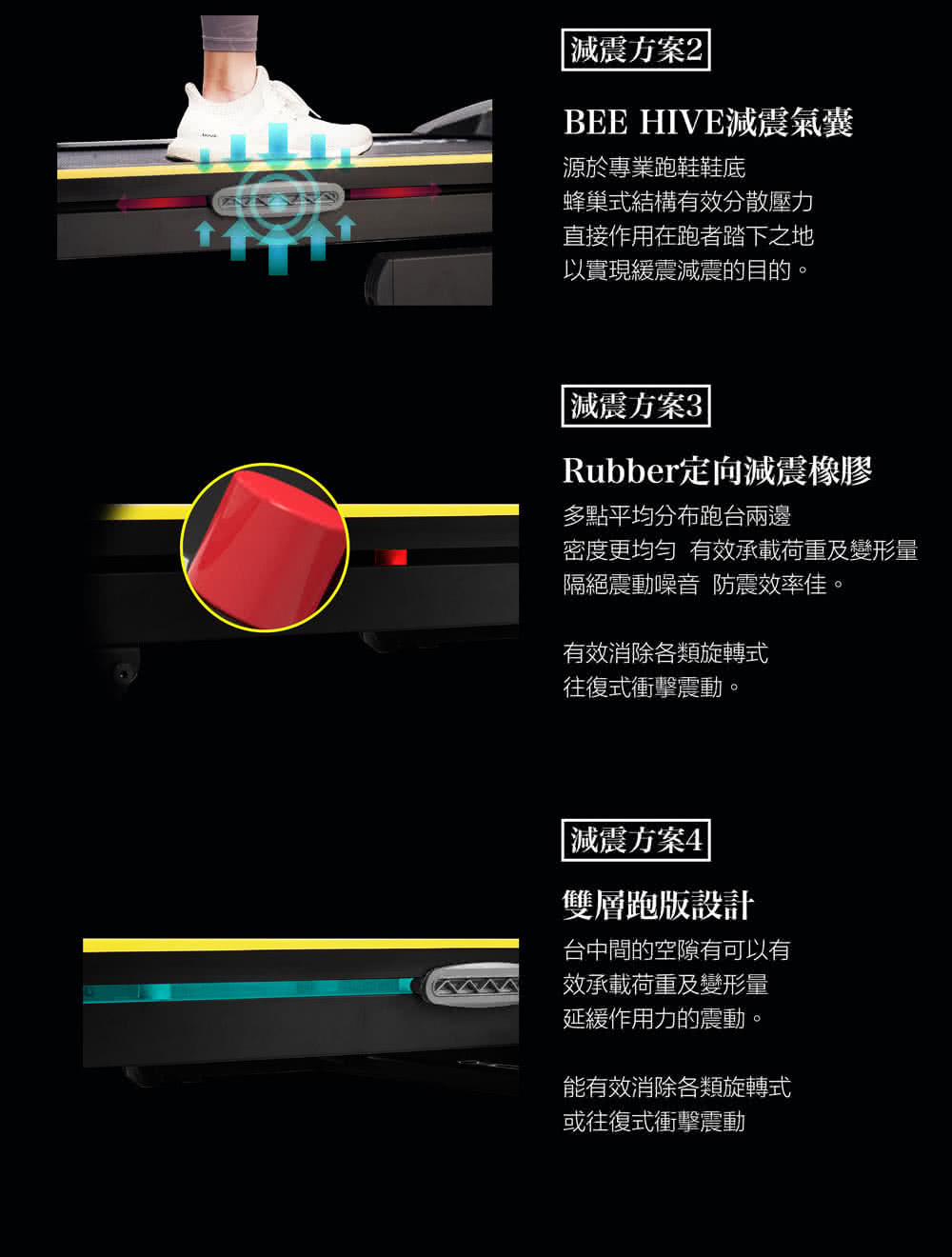 Wellcome好吉康 全新台灣製造2 0 家用旗艦超跑2 電動揚昇跑步機vu2 V47i 全新進化版 Momo購物網