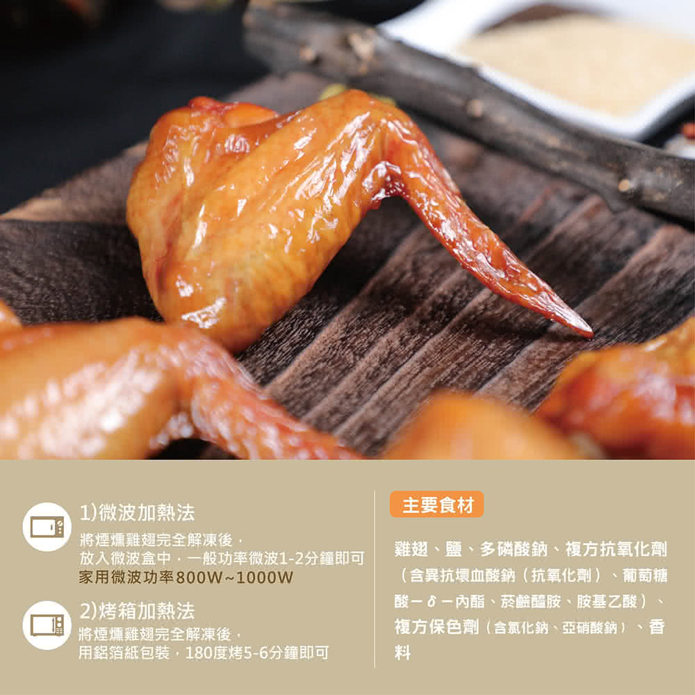 1)微波加熱法，主要食材，將煙燻雞翅完全解凍後,放入微波盒中,一般功率微波1-2分鐘即可，家用微波功率800W~1000W，雞翅、鹽、多磷酸鈉、複方抗氧化劑，(含異抗壞血酸鈉(抗氧化劑)、葡萄糖，酸-6-內酯、菸鹼醯胺、胺基乙酸)、2)烤箱加熱法，將