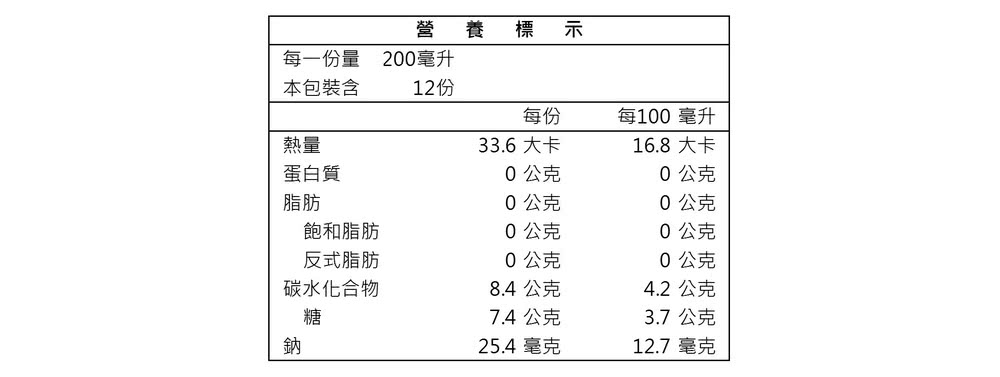 每一份量 200毫升