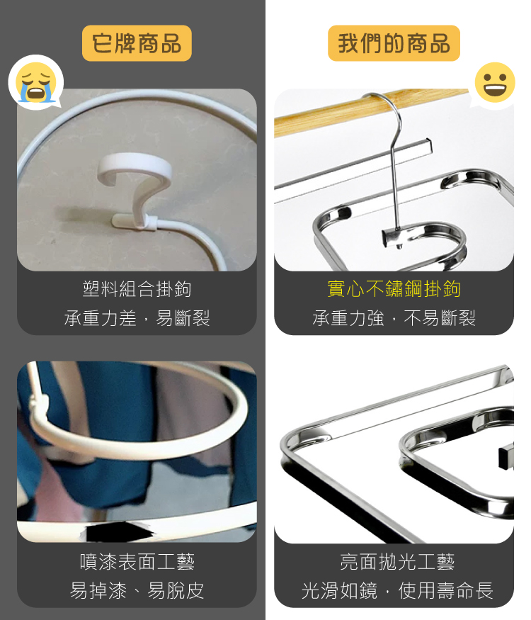 光滑如鏡,使用壽命長
