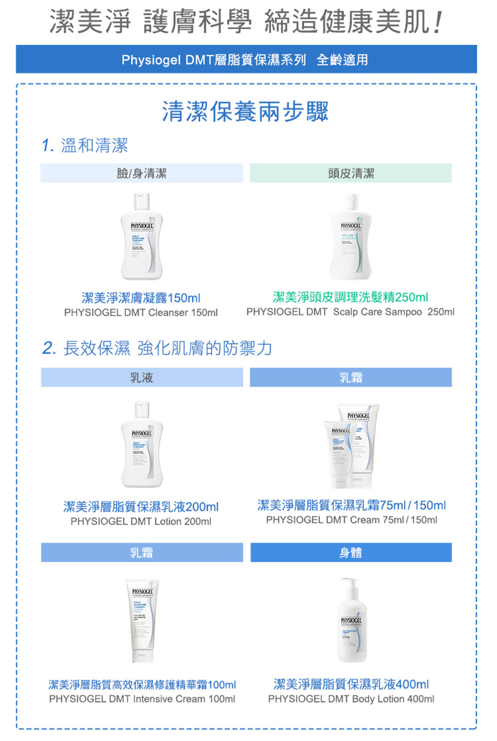 Physiogel DMT層脂質保濕系列 全齡適用