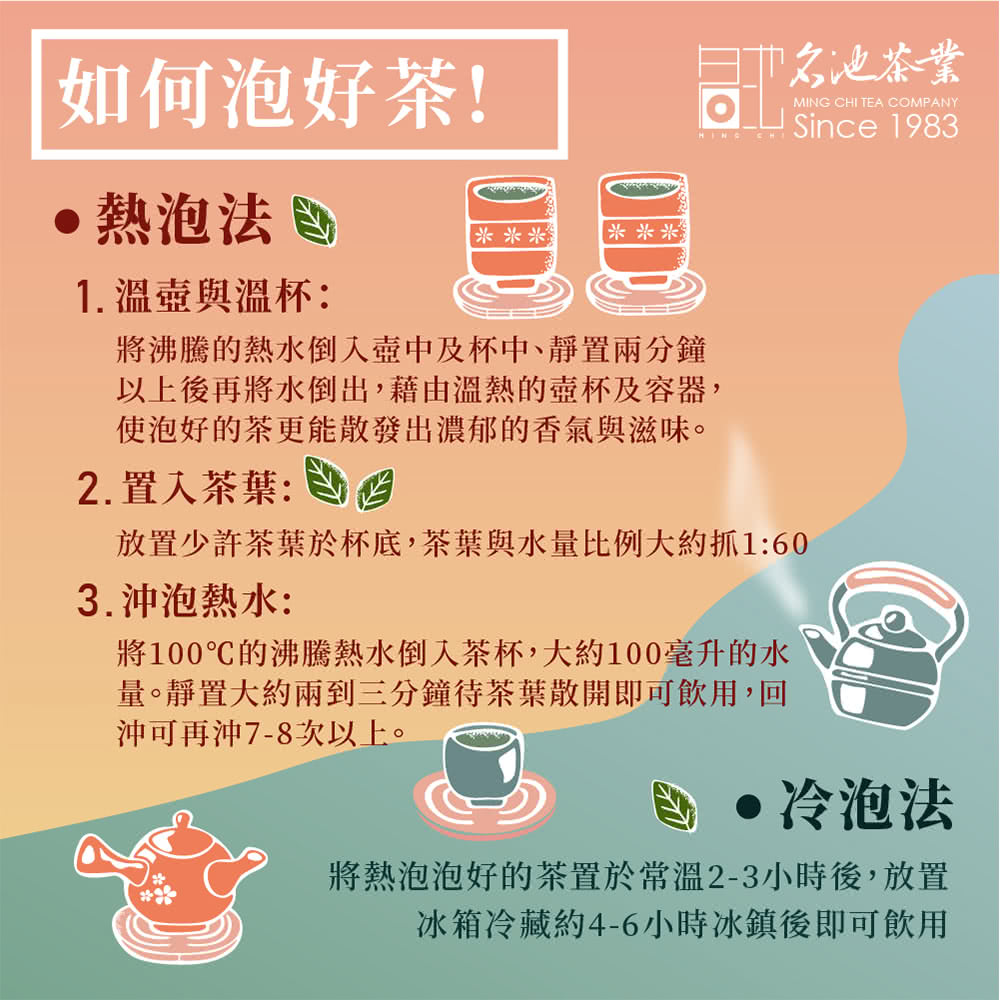 放置少許茶葉於杯底,茶葉與水量比例大約抓160