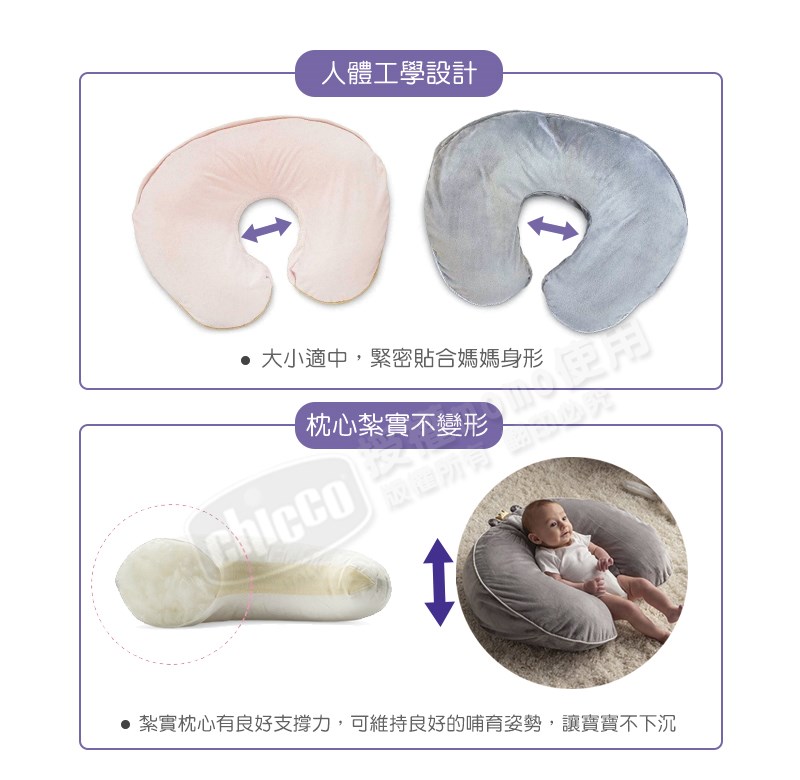 Chicco Boppy多功能授乳枕皇家限定 Momo購物網