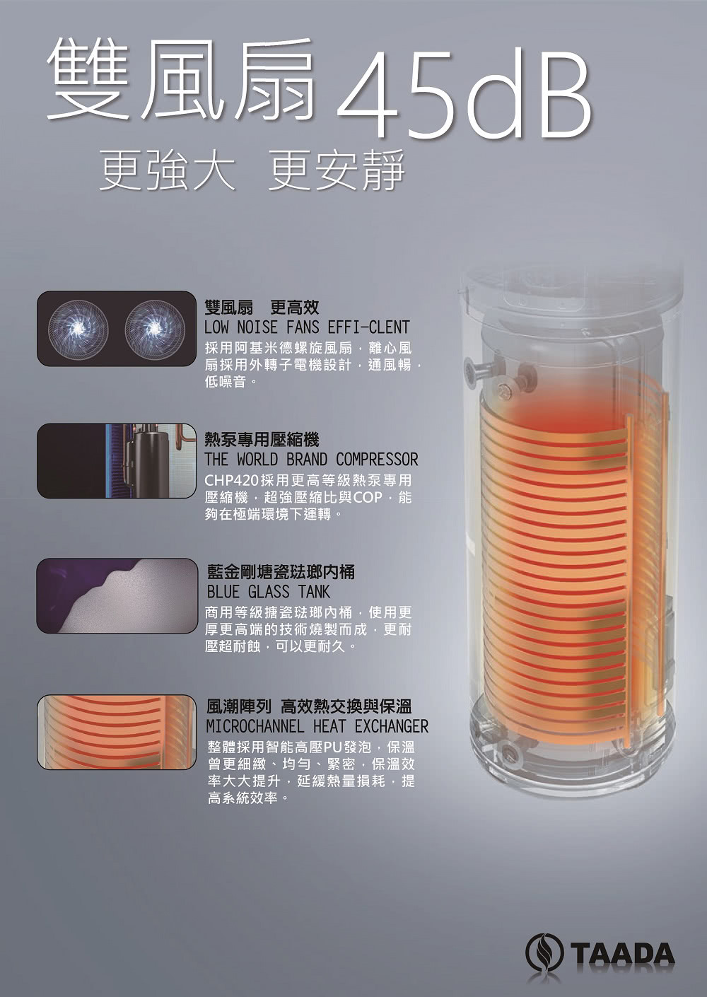 TAADA多田牌 420L - 詳情4