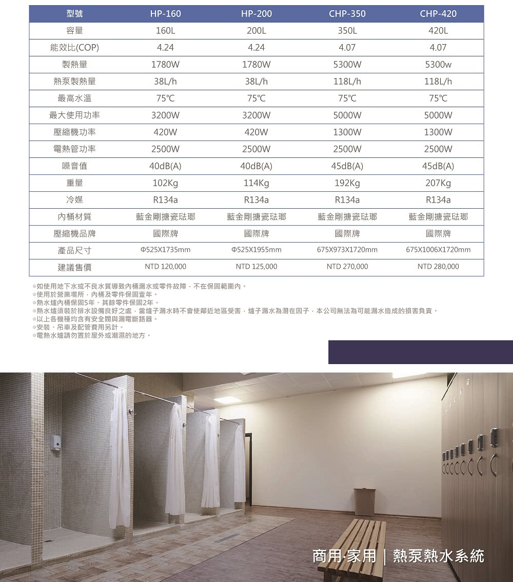 TAADA多田牌 420L - 詳情6