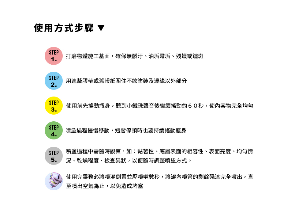 使用前先搖動瓶身,聽到小鐵珠聲音後繼續搖動約60秒,使內容物完全均匀