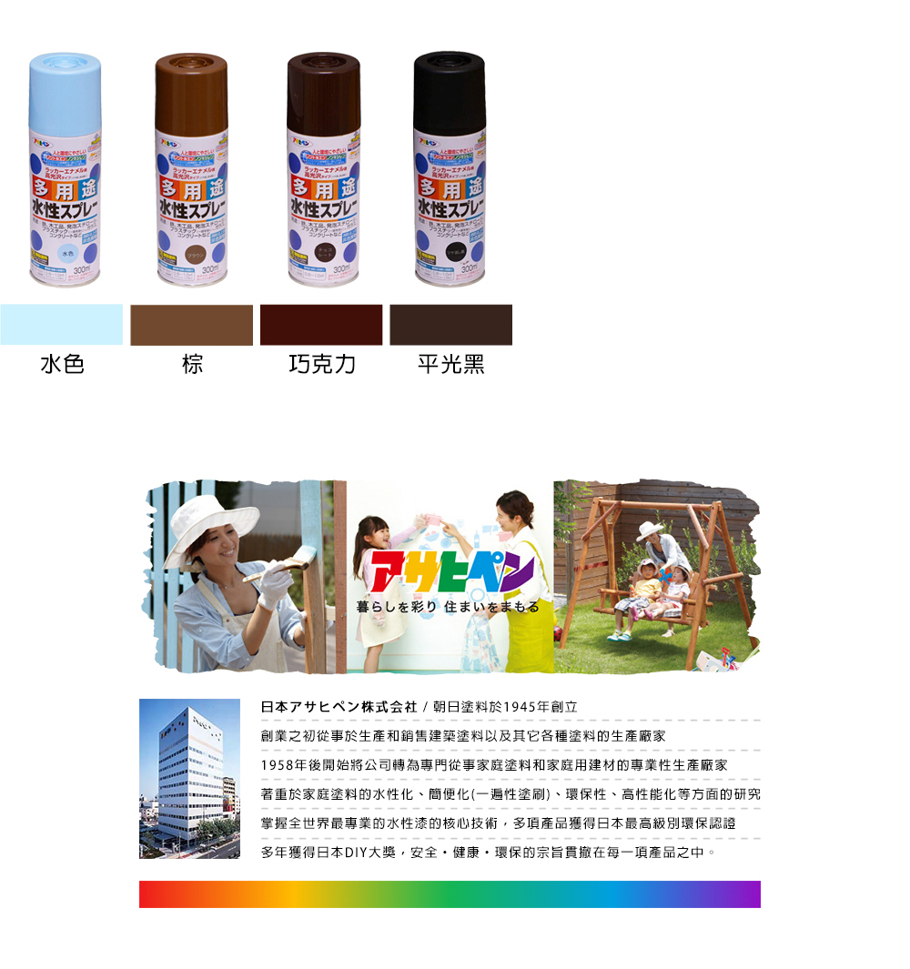 1958年後開始將公司轉為專門從事家庭塗料和家庭用建材的專業性生產廠家