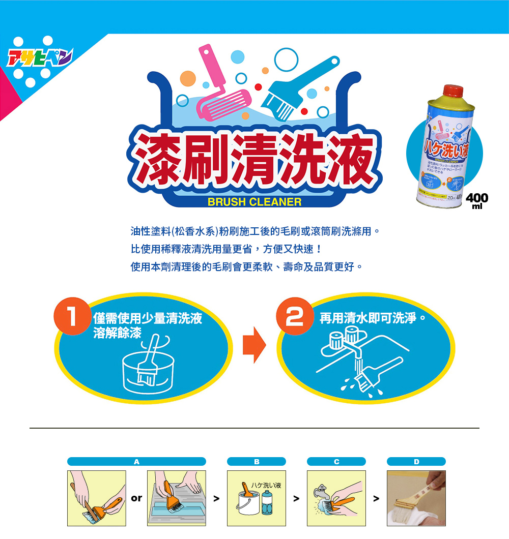 油性塗料松香水系粉刷施工後的毛刷或滾筒刷洗滌用。