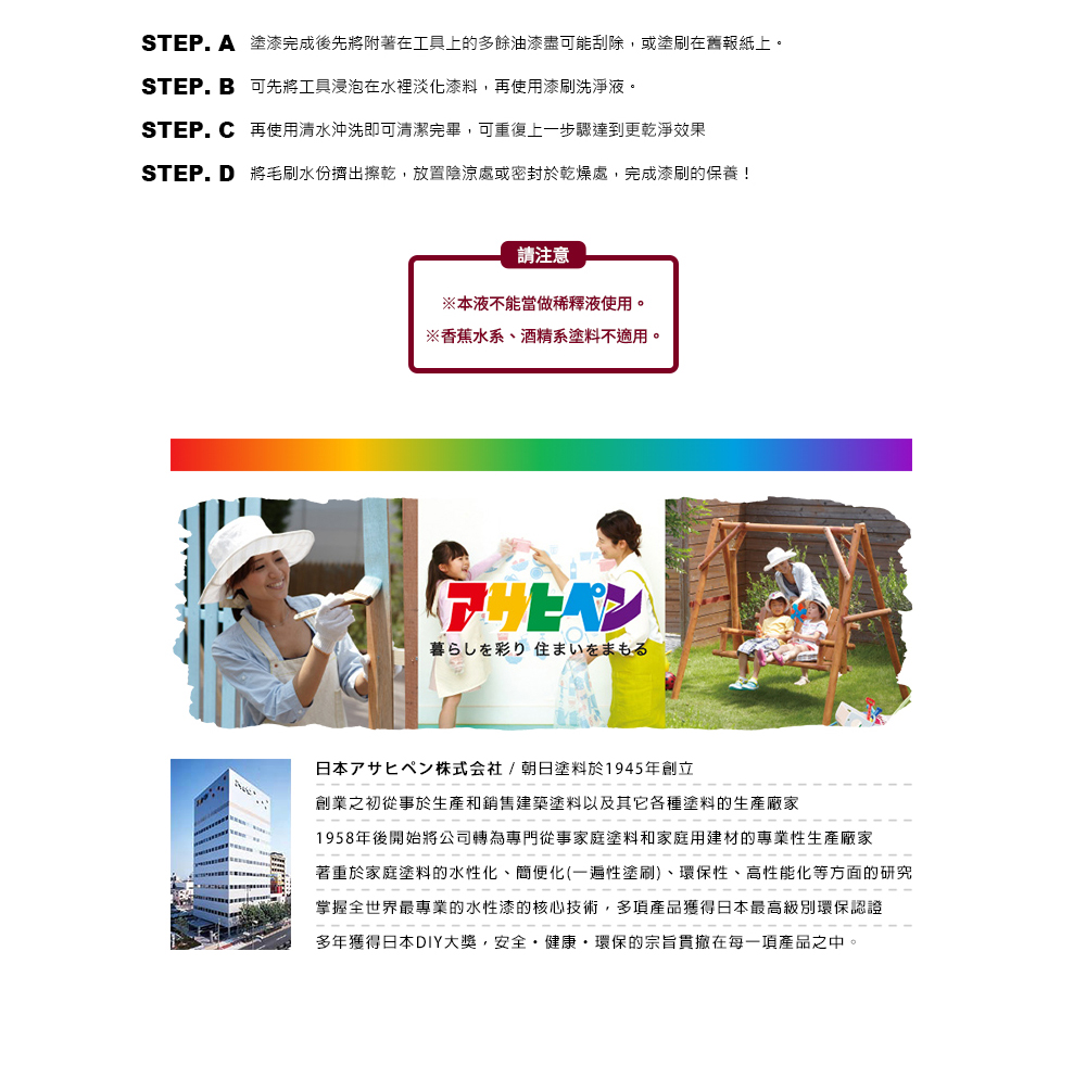 STEP. A 塗漆完成後先將附著在工具上的多餘油漆盡可能刮除,或塗刷在舊報紙上。