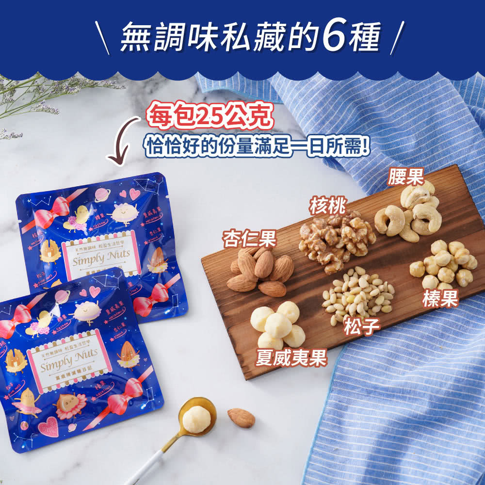 恰恰好的份量滿足三日所需