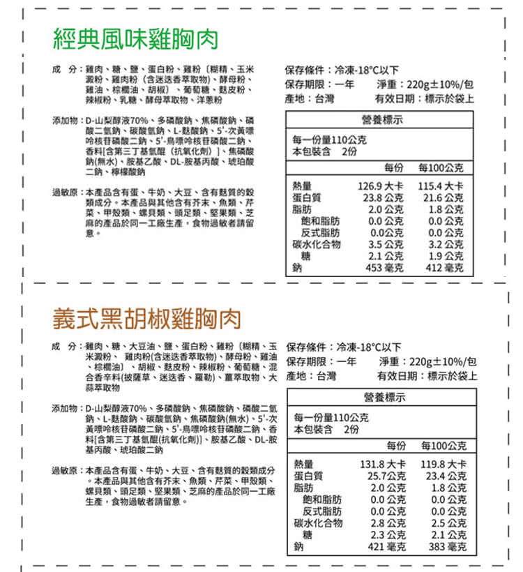 添加物D山梨醇液70%、多磷酸鈉、焦磷酸鈉、磷酸二氫
