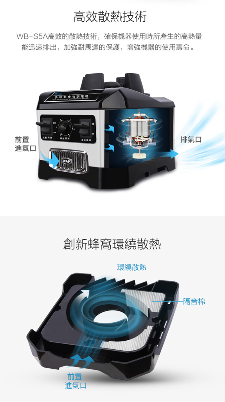 WRIGHT萊特 WB-S5A - 詳情6