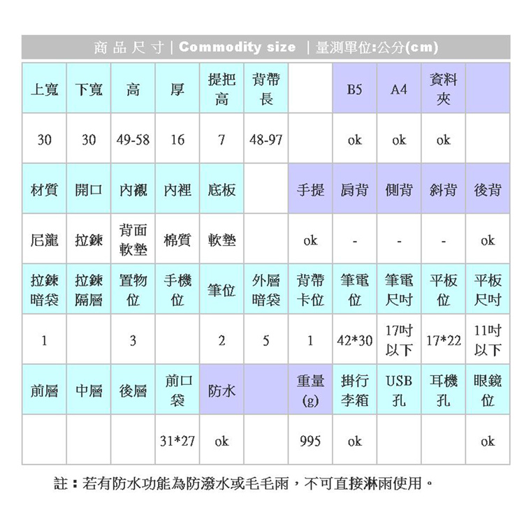 商品尺寸Commodity size 量測單位公分c m
