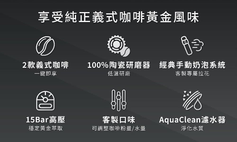 100%陶瓷研磨器 經典手動奶泡系統