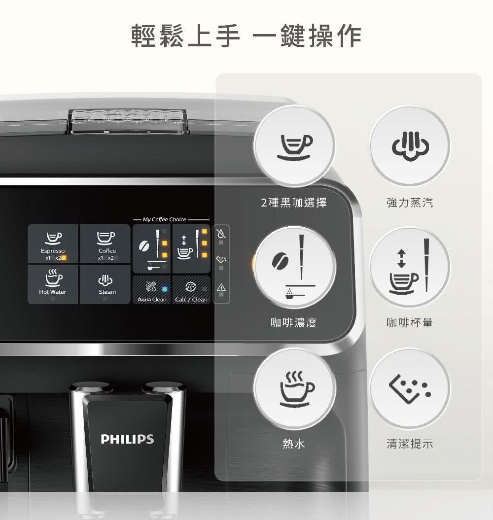 輕鬆上手 一鍵操作