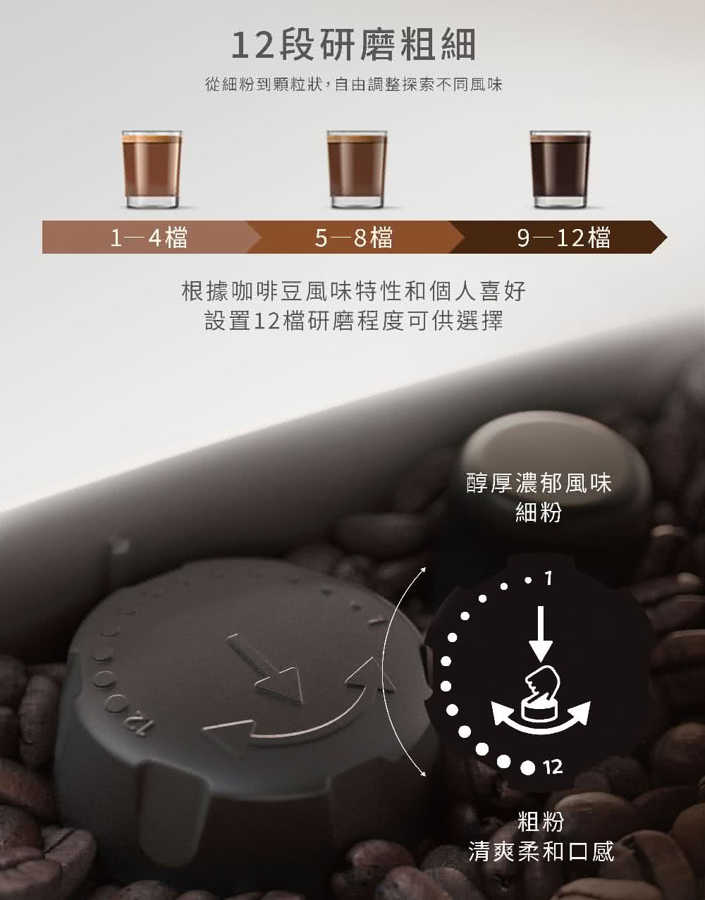 從細粉到顆粒狀,自由調整探索不同風味