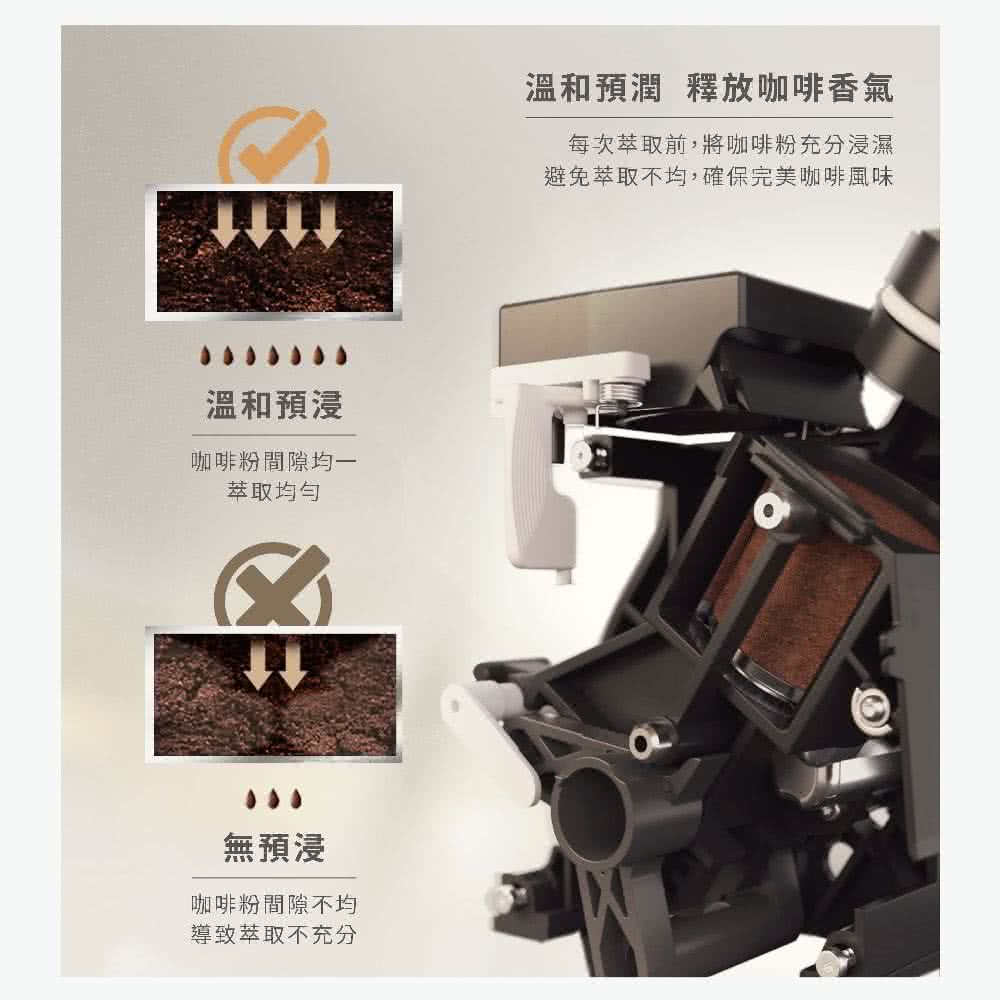 避免萃取不均,確保完美咖啡風味