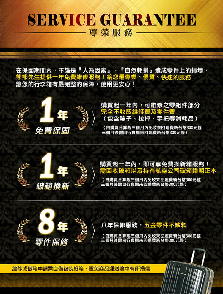 在保固期間內,不論是人為因素、自然耗損造成零件上的損壞,