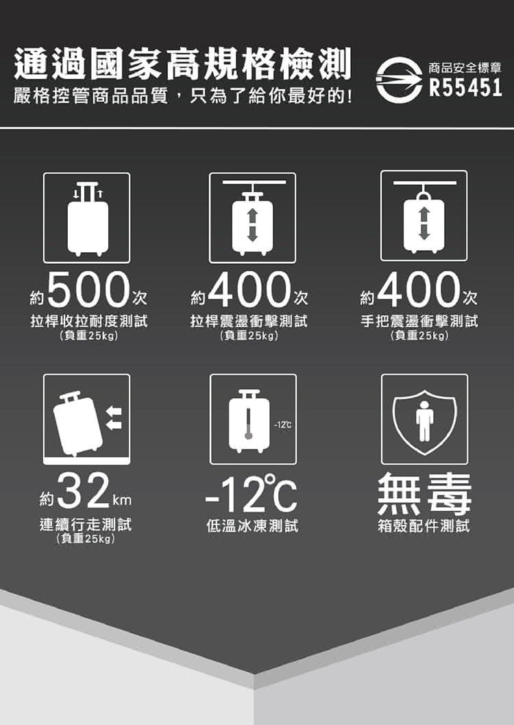 嚴格控管商品品質,只為了給你最好的