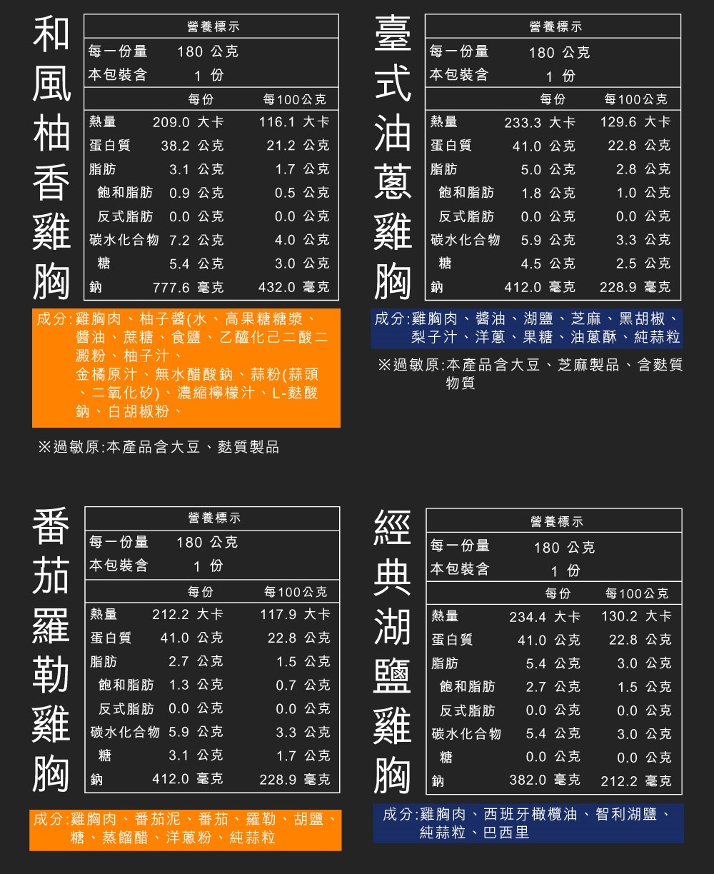 成分雞胸肉、醬油、湖鹽、芝麻、黑胡椒、