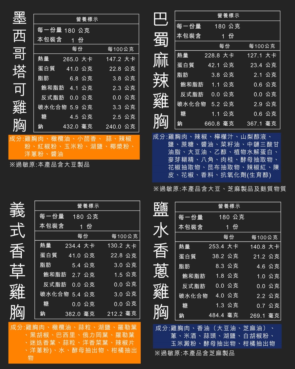 成分雞胸肉、橄欖油、小茴香、 蒜、辣椒